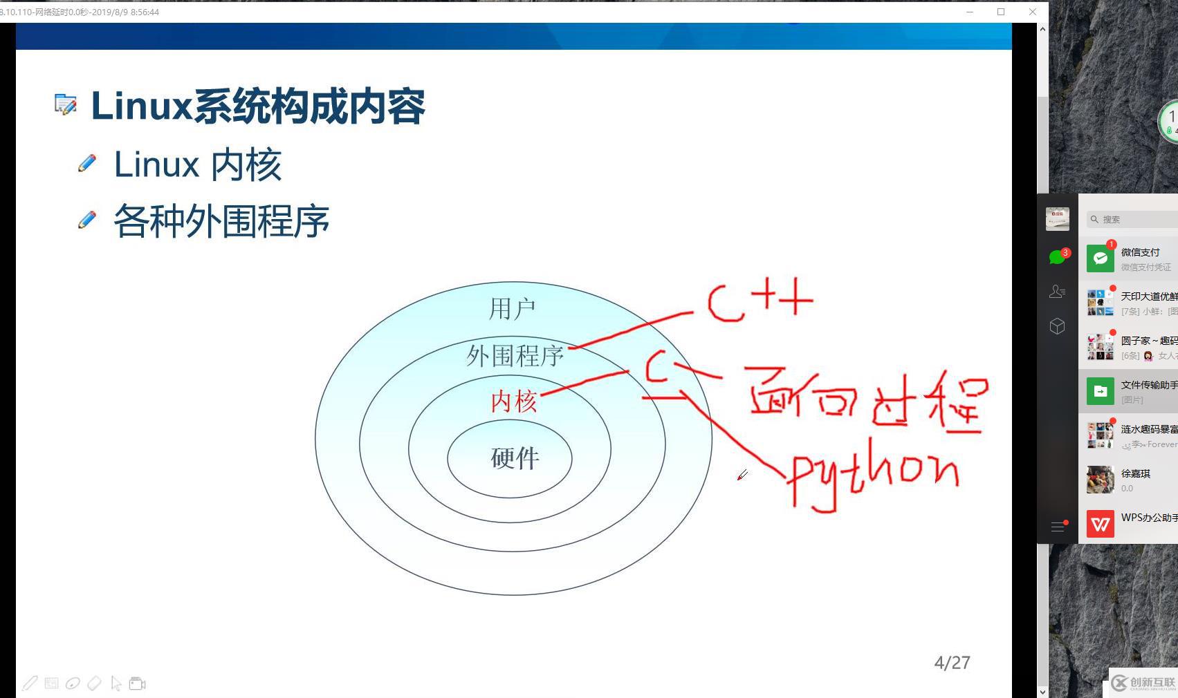 Linux的發(fā)展和歷史，Cetons7安裝聯(lián)網(wǎng)，使用Xshell遠(yuǎn)程客戶端
