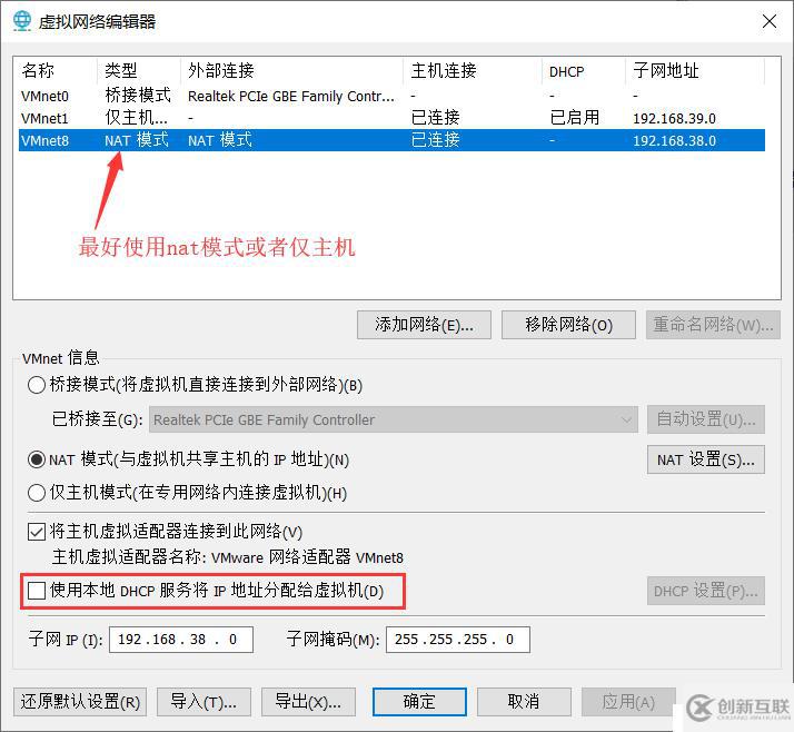 Centos8上搭建dhcp服務器