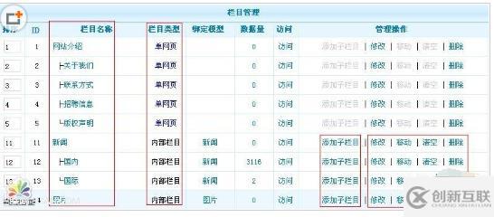 phpcms添加欄目的方法