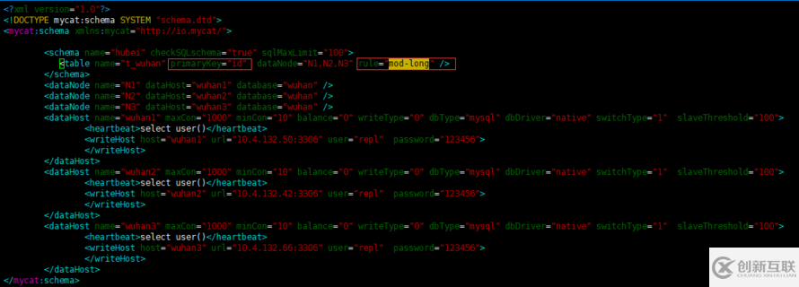 Mycat中間件實現(xiàn)Mysql數(shù)據(jù)分片（ 下篇）