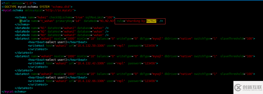 Mycat中間件實現(xiàn)Mysql數(shù)據(jù)分片（ 下篇）