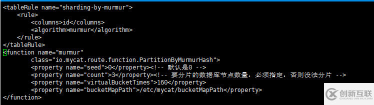 Mycat中間件實現(xiàn)Mysql數(shù)據(jù)分片（ 下篇）