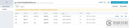centos服務(wù)器如何配置nginx