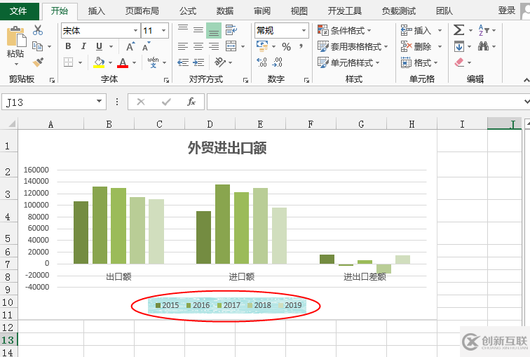 Java怎么填充Excel圖表中的圖例背景