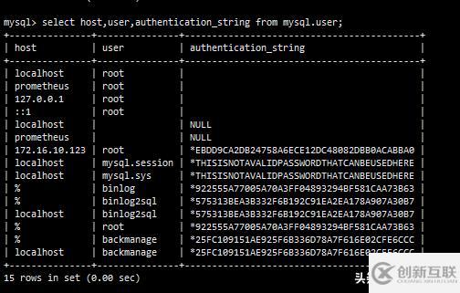MySQL數(shù)據(jù)庫中訪問控制的實現(xiàn)原理是什么