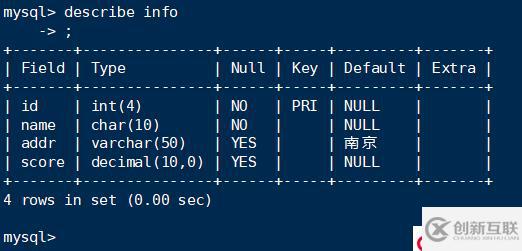 MySQL數(shù)據(jù)庫的基本管理