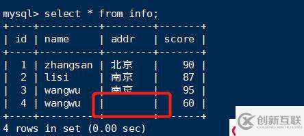 MySQL數(shù)據(jù)庫的基本管理