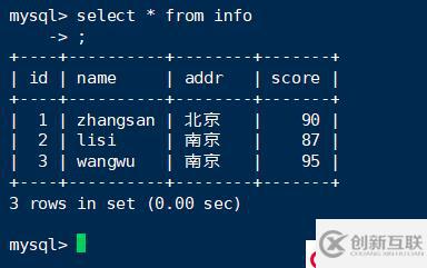 MySQL數(shù)據(jù)庫的基本管理