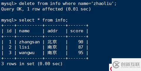 MySQL數(shù)據(jù)庫的基本管理
