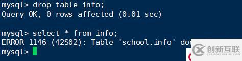 MySQL數(shù)據(jù)庫的基本管理