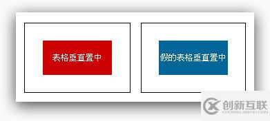 CSS實(shí)現(xiàn)垂直居中的方法示例