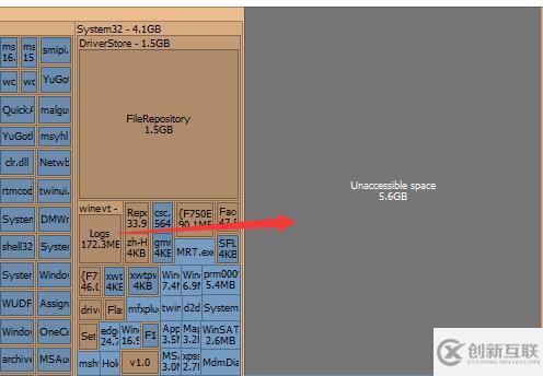 windows spacesniffer未知空間是什么