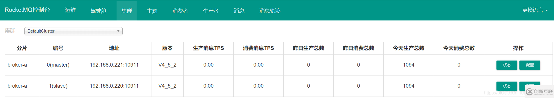 RocketMQ中怎么平滑升級到主從切換