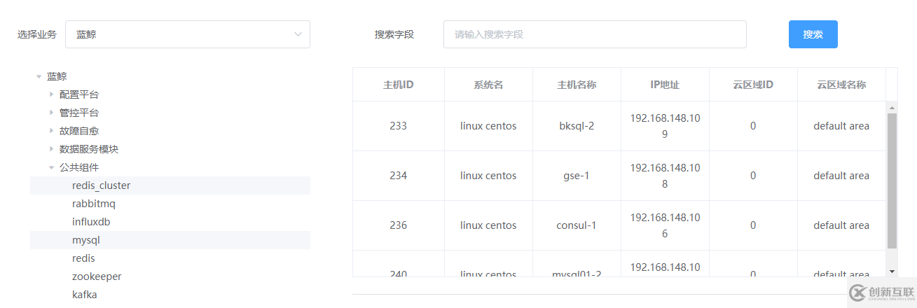 Element中怎么實(shí)現(xiàn)一個(gè)樹(shù)形控件