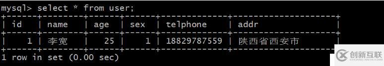 Python自動(dòng)化運(yùn)維開發(fā)中Mysql數(shù)據(jù)庫(kù)操作方法有哪些