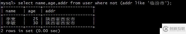 Python自動(dòng)化運(yùn)維開發(fā)中Mysql數(shù)據(jù)庫(kù)操作方法有哪些