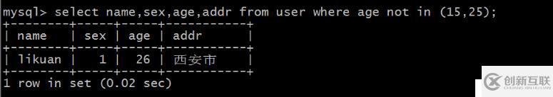 Python自動(dòng)化運(yùn)維開發(fā)中Mysql數(shù)據(jù)庫(kù)操作方法有哪些