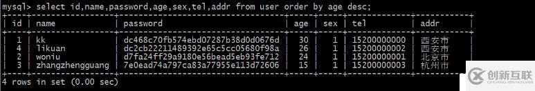 Python自動(dòng)化運(yùn)維開發(fā)中Mysql數(shù)據(jù)庫(kù)操作方法有哪些