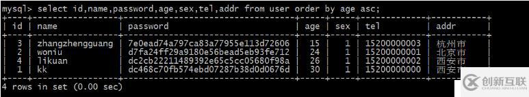 Python自動(dòng)化運(yùn)維開發(fā)中Mysql數(shù)據(jù)庫(kù)操作方法有哪些