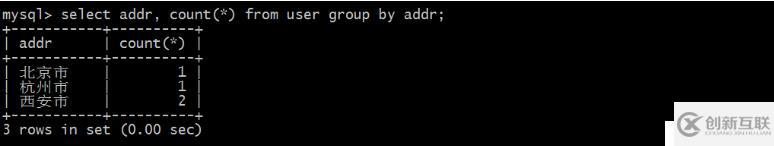 Python自動(dòng)化運(yùn)維開發(fā)中Mysql數(shù)據(jù)庫(kù)操作方法有哪些