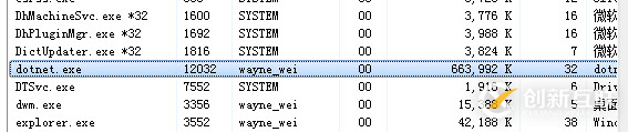 .Net Core內(nèi)存回收模式及性能測試對比的示例分析