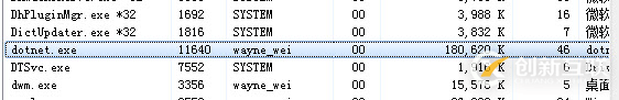 .Net Core內(nèi)存回收模式及性能測試對比的示例分析