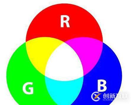 臟讀、幻讀、不可重復(fù)讀有哪些區(qū)別