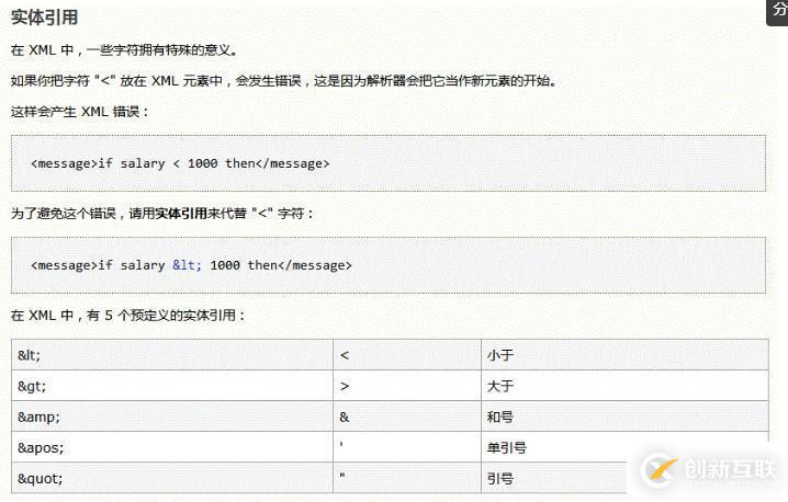 XML語(yǔ)法規(guī)則有哪些
