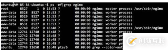 nginx怎么實現(xiàn)平滑重啟