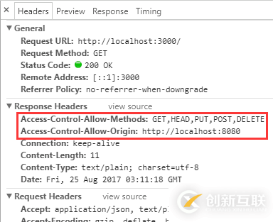 vue框架與koa框架通信及服務(wù)器跨域配置的示例分析