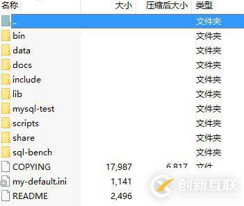 mysql服務(wù)應(yīng)該如何安裝與配置
