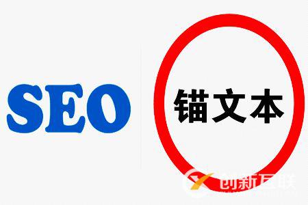 什么是錨文本，優(yōu)化錨文本對網(wǎng)站排名的影響?