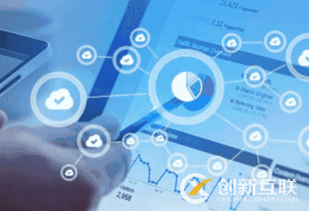 網(wǎng)站什么時候做seo優(yōu)化合適？