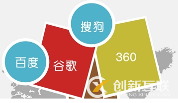 關(guān)鍵詞排名位置不同，seo優(yōu)化策略也應(yīng)不同