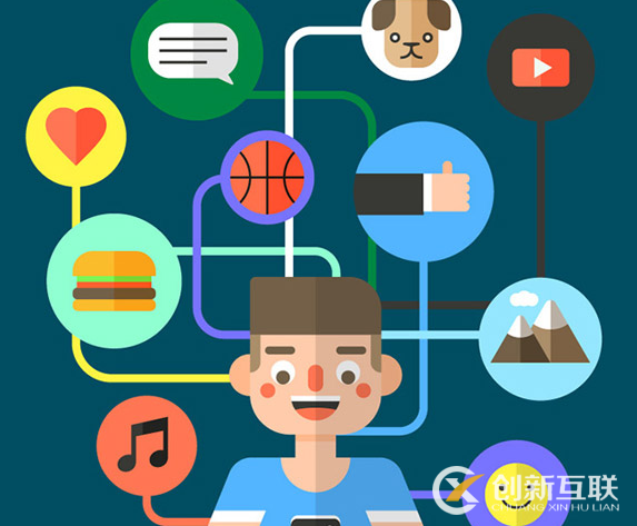 垂直電商類網(wǎng)站流量可以刷點(diǎn)擊量嗎？