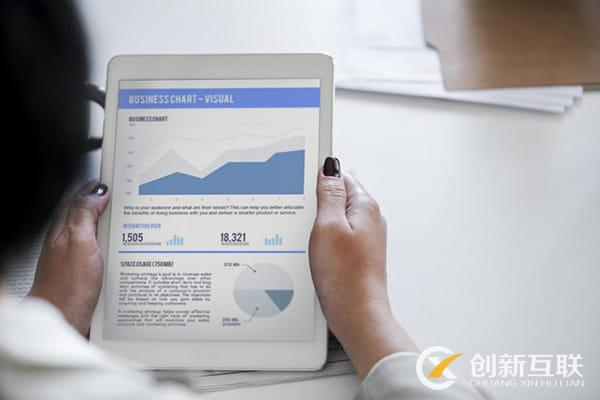 成都SEO：為企業(yè)撰寫專業(yè)的優(yōu)化內(nèi)容這五點(diǎn)需注意！