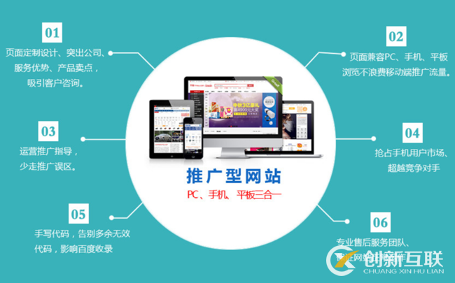PC、手機、平板三合一