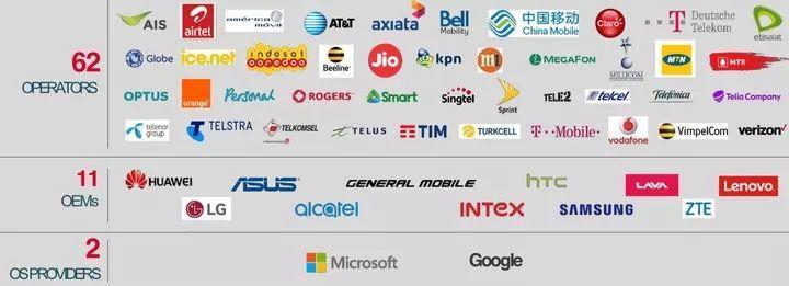 5G 時(shí)代，我們看到了下一代短信應(yīng)有的樣子
