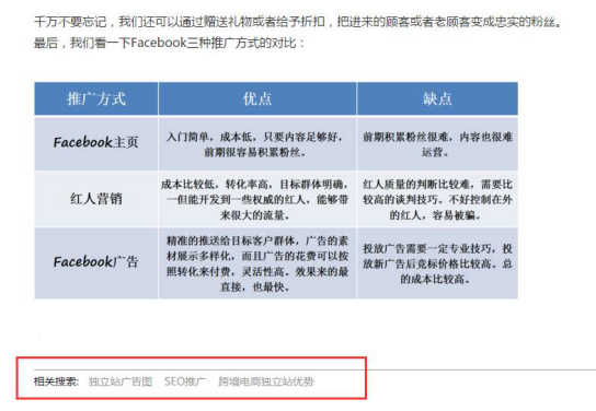 如何巧用內(nèi)鏈優(yōu)化你的外貿(mào)網(wǎng)站？