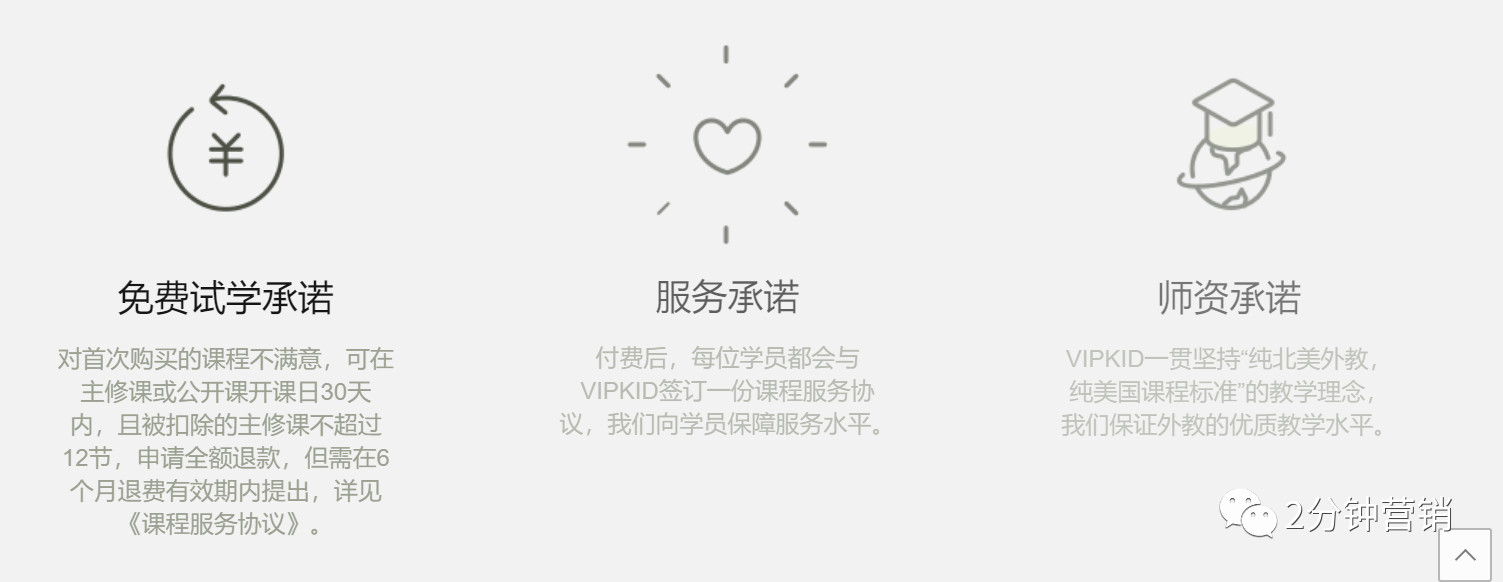 干貨+案例 | 如何通過習(xí)慣，提升用戶粘性？