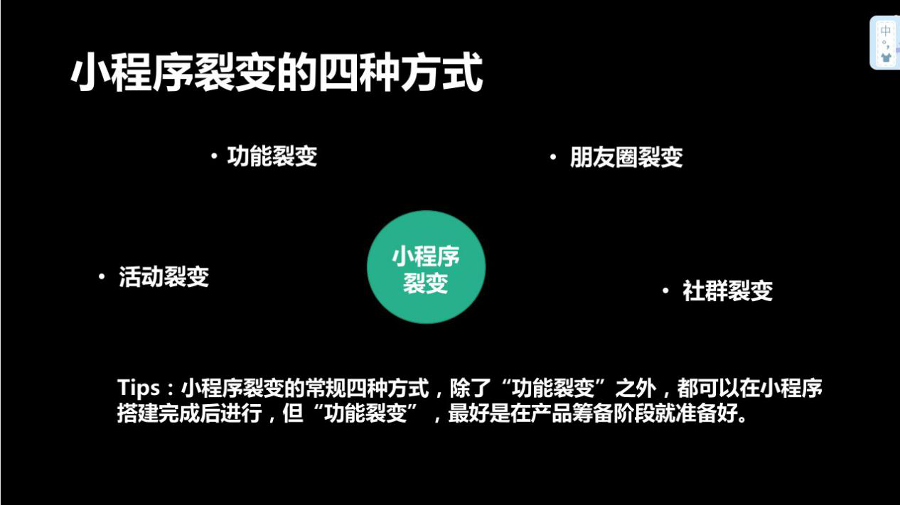 小程序推廣難？這14個小程序的推廣方式你不能不知道！