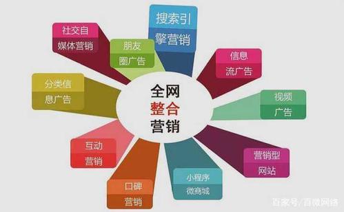 怎樣做好網(wǎng)站建設(shè)呢？優(yōu)秀網(wǎng)站建設(shè)的注意事項(xiàng)和優(yōu)化網(wǎng)站的實(shí)質(zhì)？