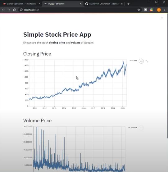 寫出你的第一個(gè)web app，幾行代碼就夠了