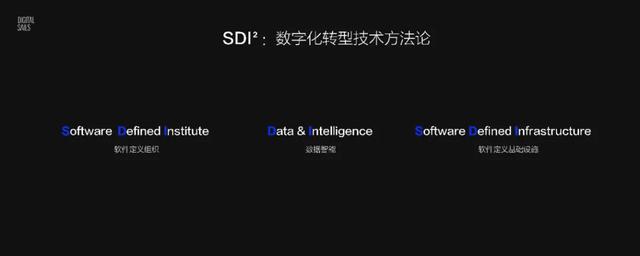 大數(shù)據(jù)、云計算、人工智能、5G，下一個是什么？