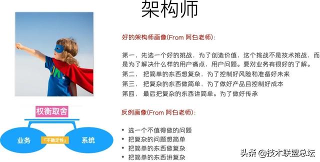 如何畫好一張架構(gòu)圖？