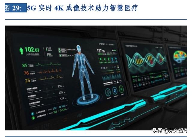 云計算行業(yè)深度研究及投資機會分析：風(fēng)起云涌，驅(qū)動未來