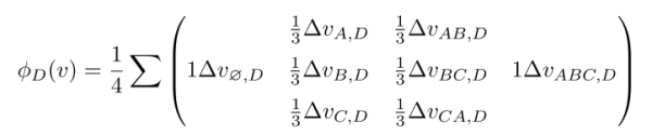 機器學(xué)習(xí)中的 Shapley 值怎么理解？