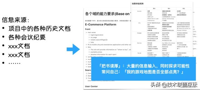 如何畫好一張架構(gòu)圖？