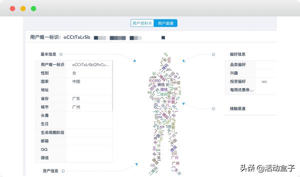 自動化營銷如何顛覆傳統(tǒng)模式，推進(jìn)電商APP用戶轉(zhuǎn)化