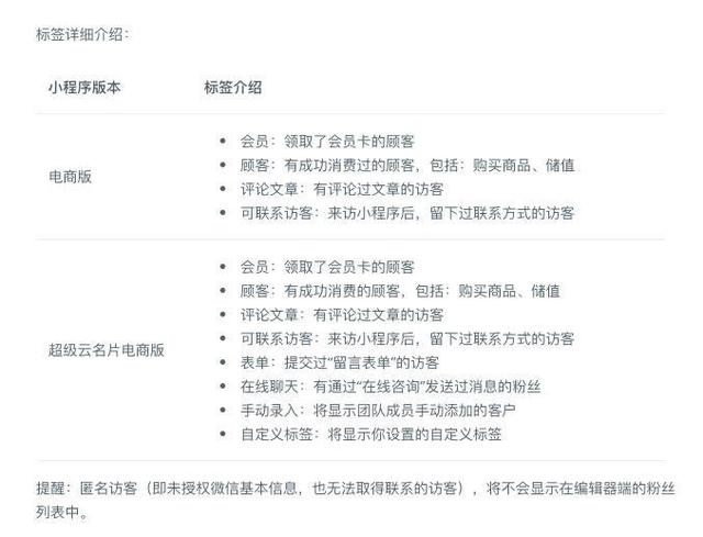 小程序的功能與作用，你真的了解嗎？
